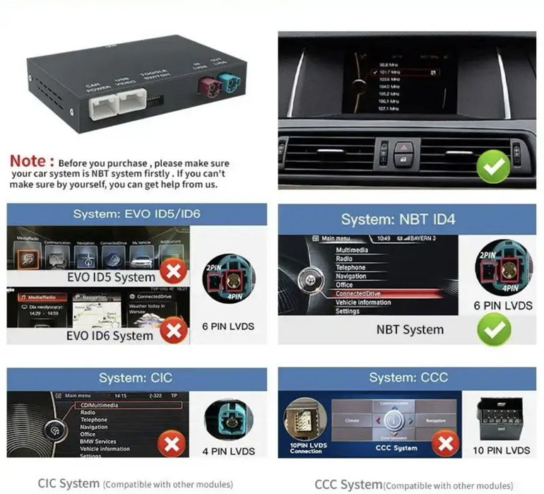 Комплект Carplay Android Auto для BMW F10 F30 F32 F15 F16 F25 F26 NBT