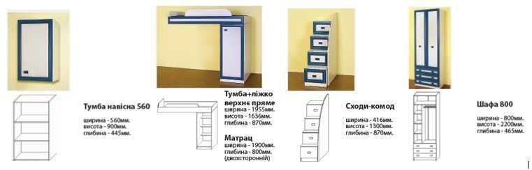 Продається б/в дитяче ліжко (другий поверх), шафа, сходи-комод «Твінс»