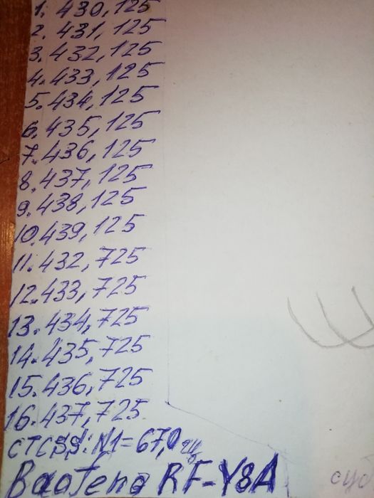 Рація Baofeng RF-Y8A