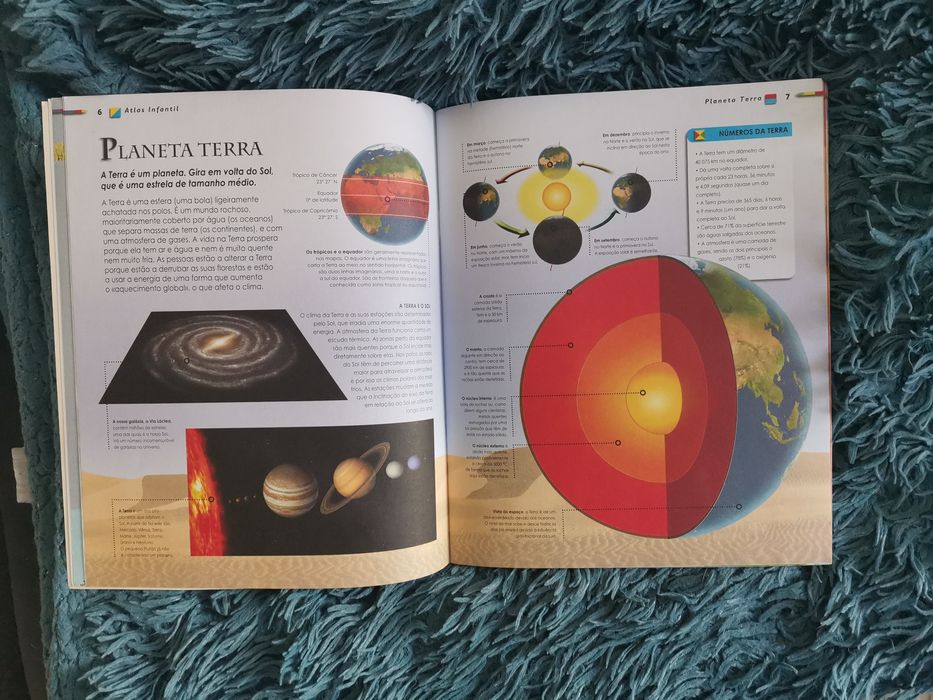 Atlas infantil novo com autocolantes