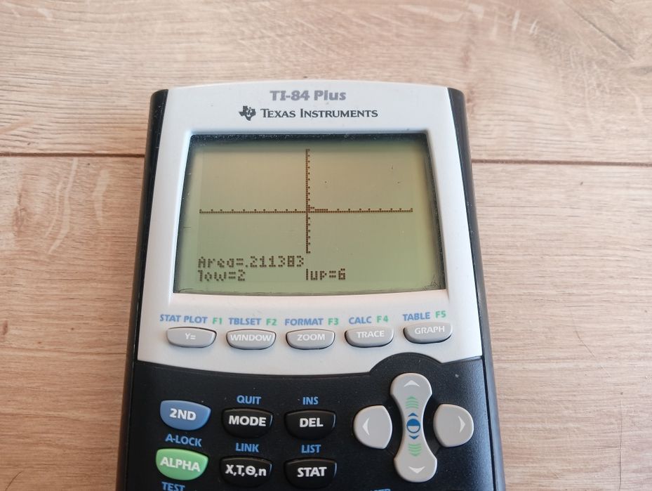 Texas Instruments TI-84 Plus kalkulator naukowy