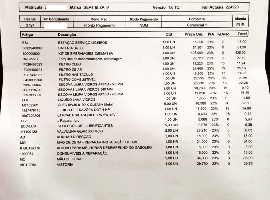 Seat Ibiza 1.6 TDI 25 anos