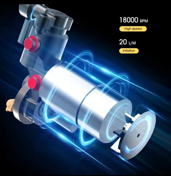 Compressor portátil novo