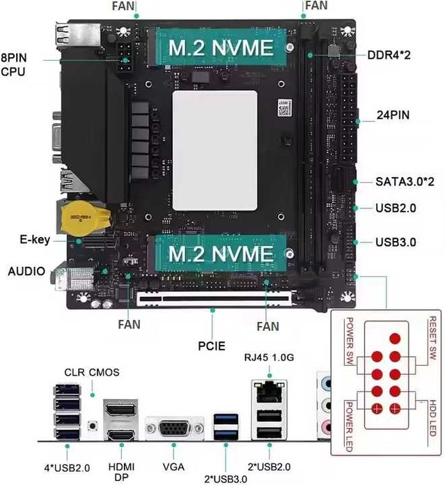 i9-12900H комплект ITX