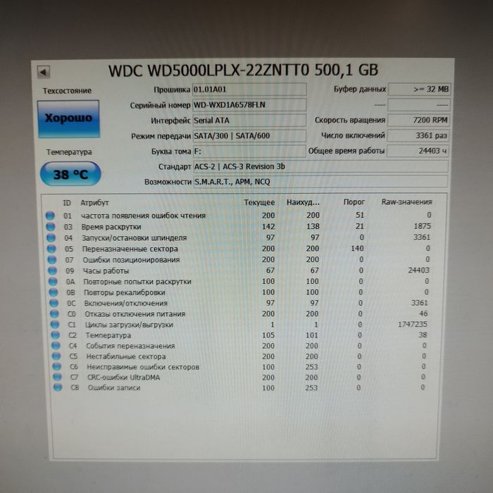 Жорсткий диск Western Digital 500 Гб 2'5