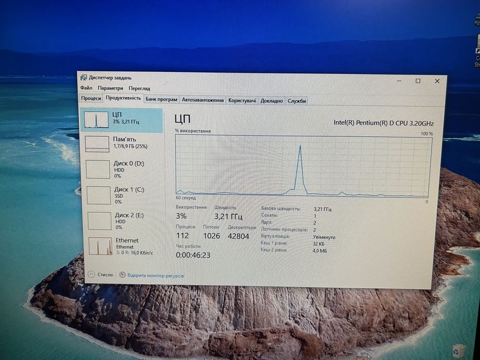 Компютер в зборі (комплект)