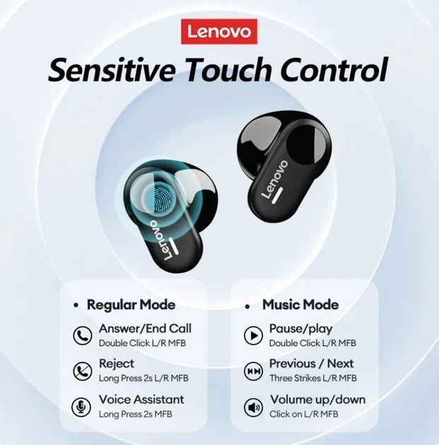 Навушники наушники Lenovo LP19 thinkplus