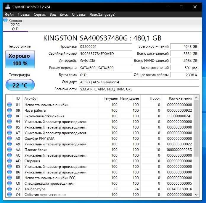 Lenovo ideapad z510/i5-4200M 2.5Ggz/Gt740m 2GB/16 Ram/SSD 512.