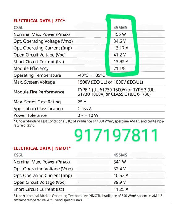 Canadian Solar 460W 455W Painel Fotovoltaico Mono Monocristalino Half