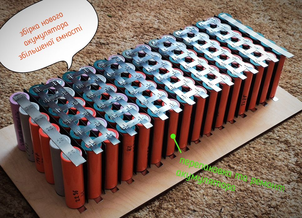 Ремонт та обслуговування Електросамокатів