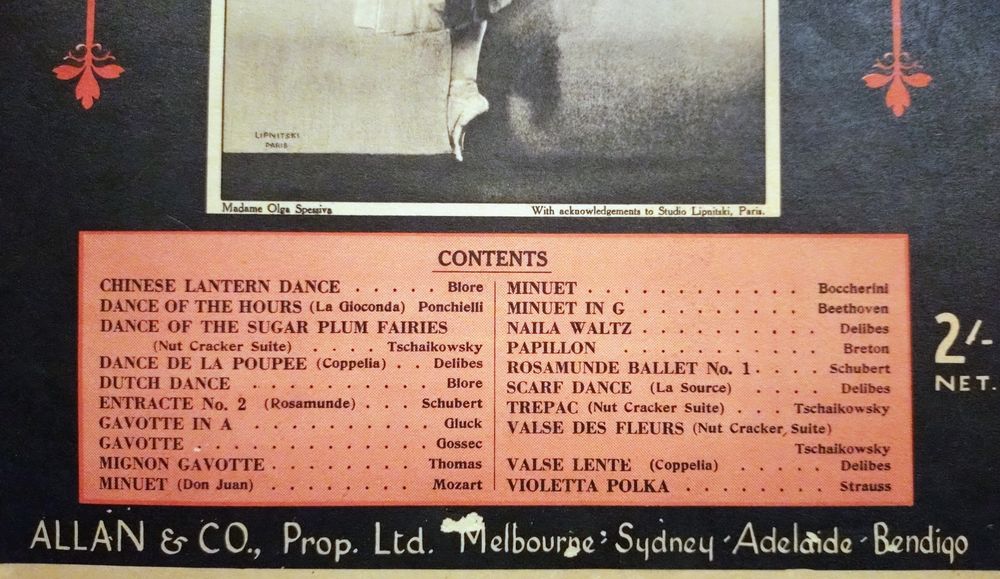 Nuty na fortepian. Ballet Album