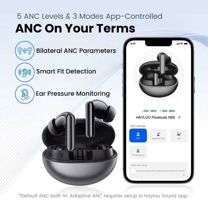 Навушники HAYLOU Flowbuds N55 LDAC Hi-Res Audio 54dB ANC IPX5 Black