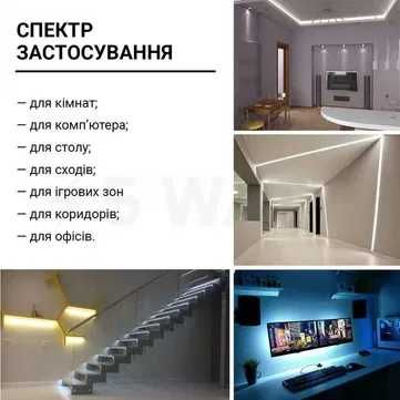 Світлодіодна стрічка Біла Professional 12-2835-120-CW-20