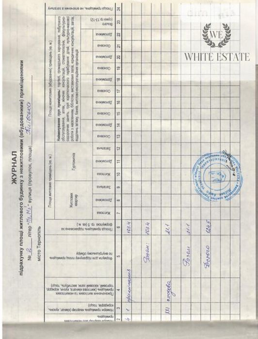 Оренда комерційного приміщення по вул. Київська