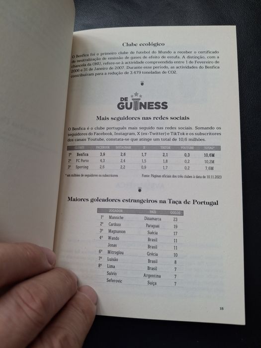 Livro Bíblia do Benfica – Luís Miguel Pereira, prefácio de Rui Costa, como novo