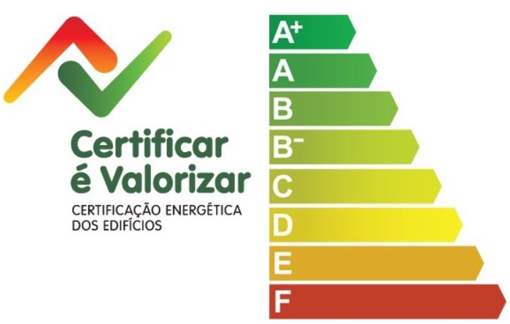 Certificação Energética