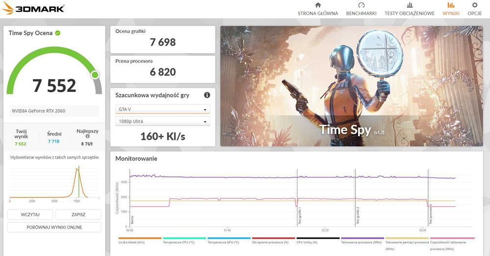 Komputer Gamingowy Ryzen 7 2700x RTX 2060 16GB RAM 500 SSD **DOWÓZ**