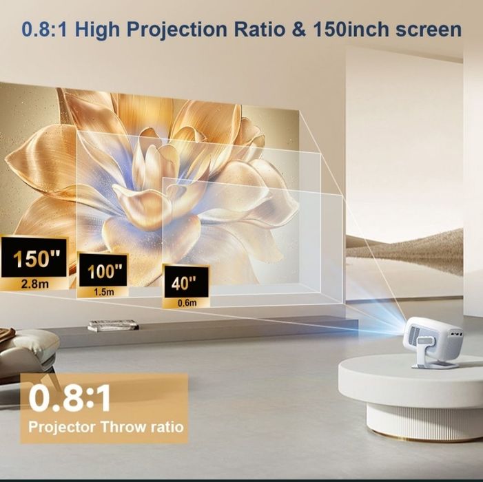 FullHD/1080p   ProGaga 370