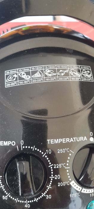 Forno de Halogéneo