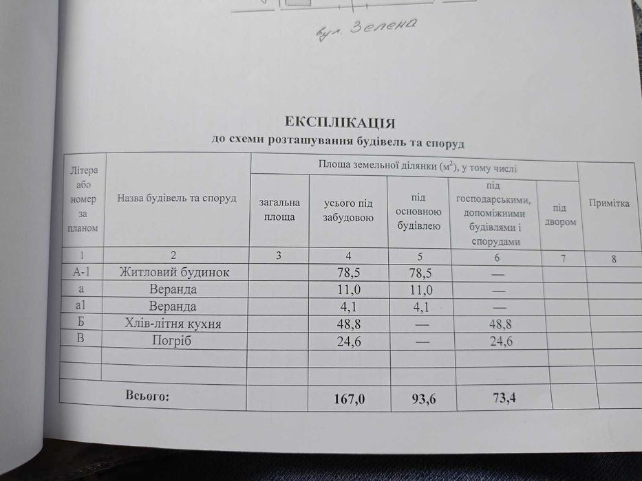 Продам будинок в с. Марянівка Чемеровецького р-н,хМЕЛЬНИЦЬКОЇ ОБЛ.