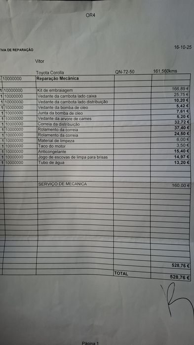 Toyota corolla clássico