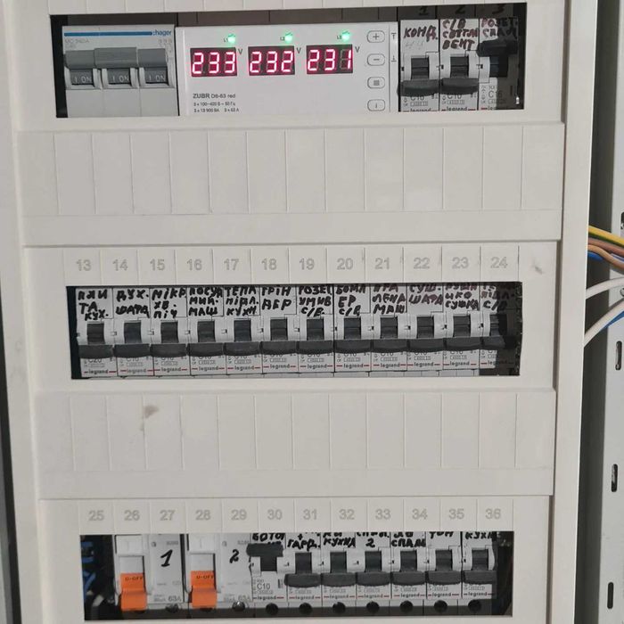 Електрик  Електрика