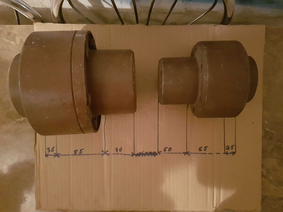 Sprzęgło elastyczne podatne