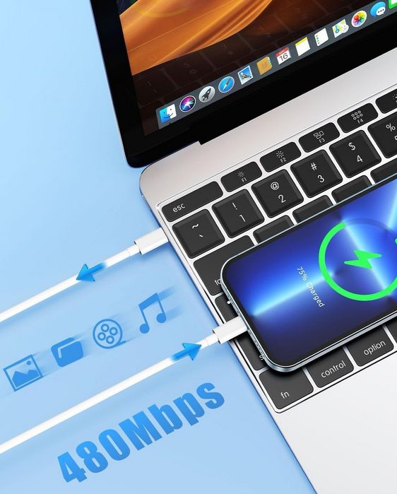 Ładowarka 2x do USB-C 20W, MFi, Do iPhone 15, 14, 13 + 2x Kabel Lightn