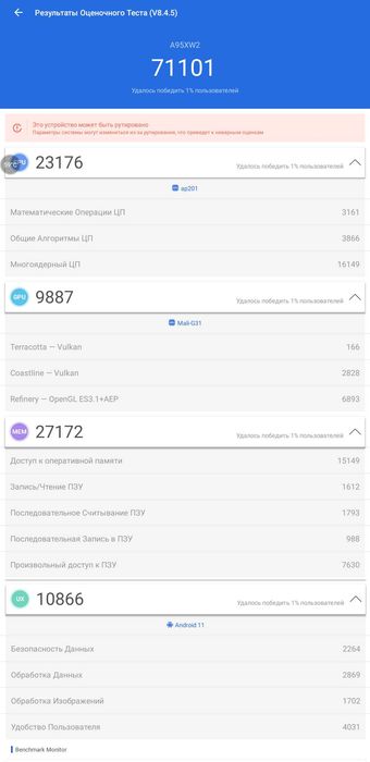 Smart TV A95X 4/32 смарт ТВ приставка [Anroid IPTV]