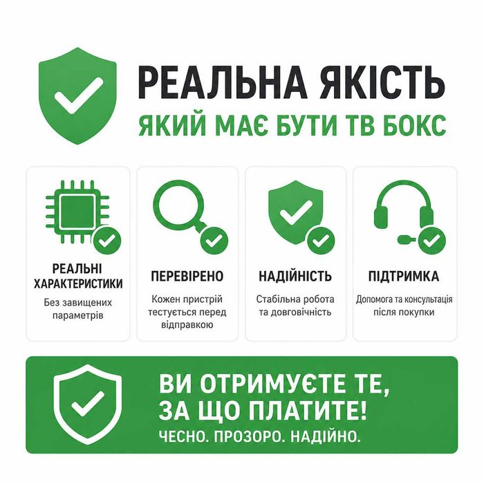 Приставка смарт тв | Tanix w2 | tv box | Android tv | смарт телевидение