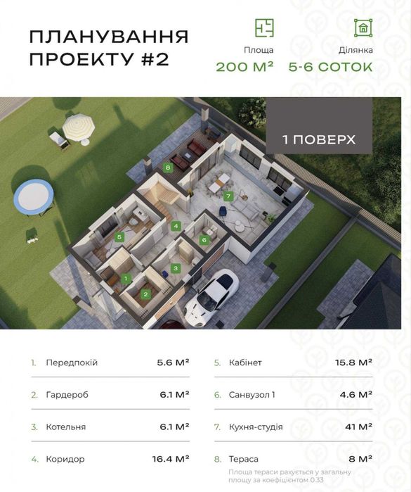 Продаж  Будинок Набережна Ходосівка Обухівський район