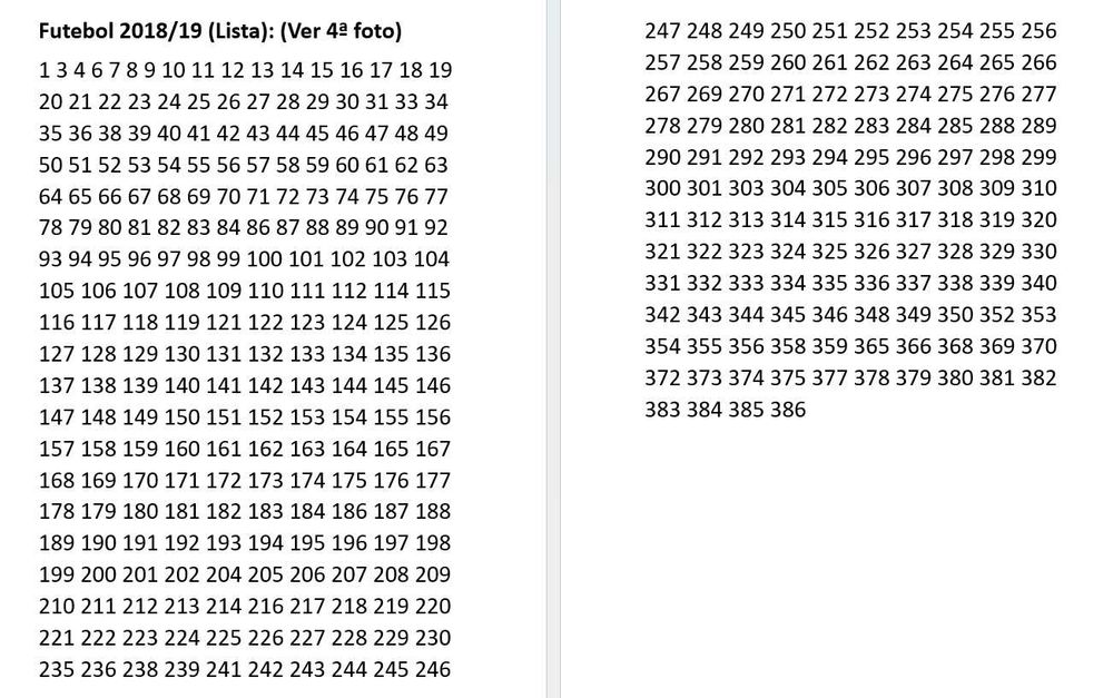 Cromos Futebol 2018/19 | Panini 18-19 (Ver lista)