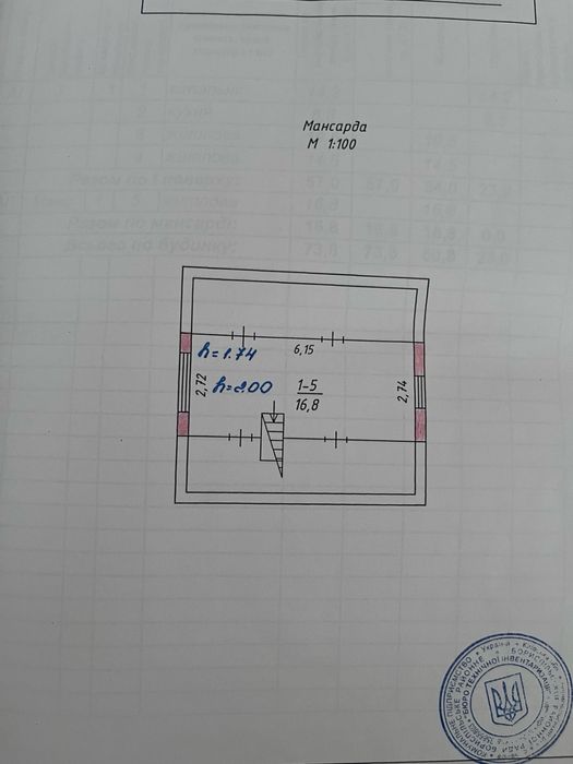 Продам будинок 73,8 м2 біля с.Артемівка (Київська обл.)