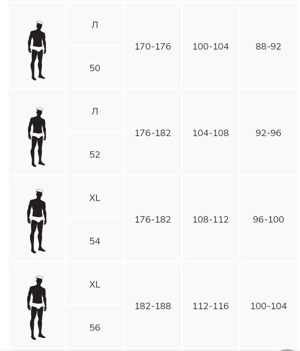Утеплений зимовий робочий напівкомбінезон