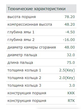 Поршни 4d56u 2.5tdi crdi Pajero Sport L200 Mitsubishi поршневая поршен