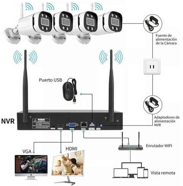 Wi-Fi комплект видеонаблюдения на 4 камеры WiFi kit 4ch