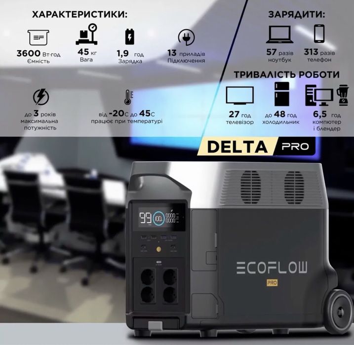 Ecoflow Delta PRO в НАЯВНОСТІ 10 шт