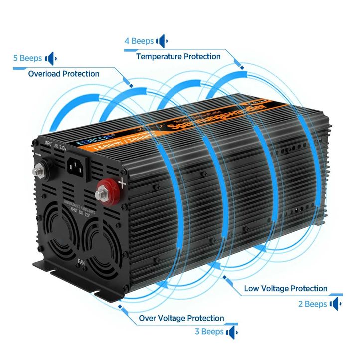 Inversor Carregador onda pura EDECOA (1500W)(Autocaravana / Campervan)