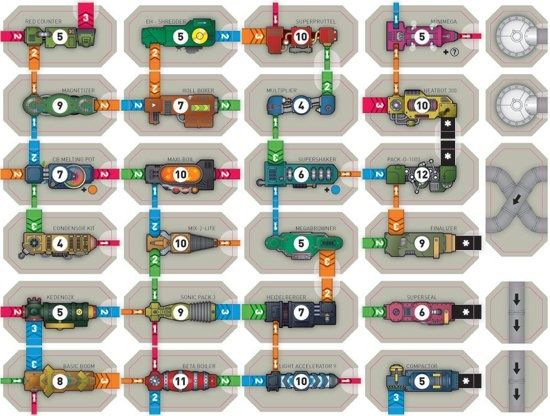 Настольная игра Factory Fun