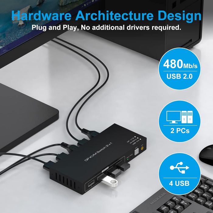 Przełącznik KVM TJCXELE 4K60Hz 2 PC 1 Monitor z USB 2.0