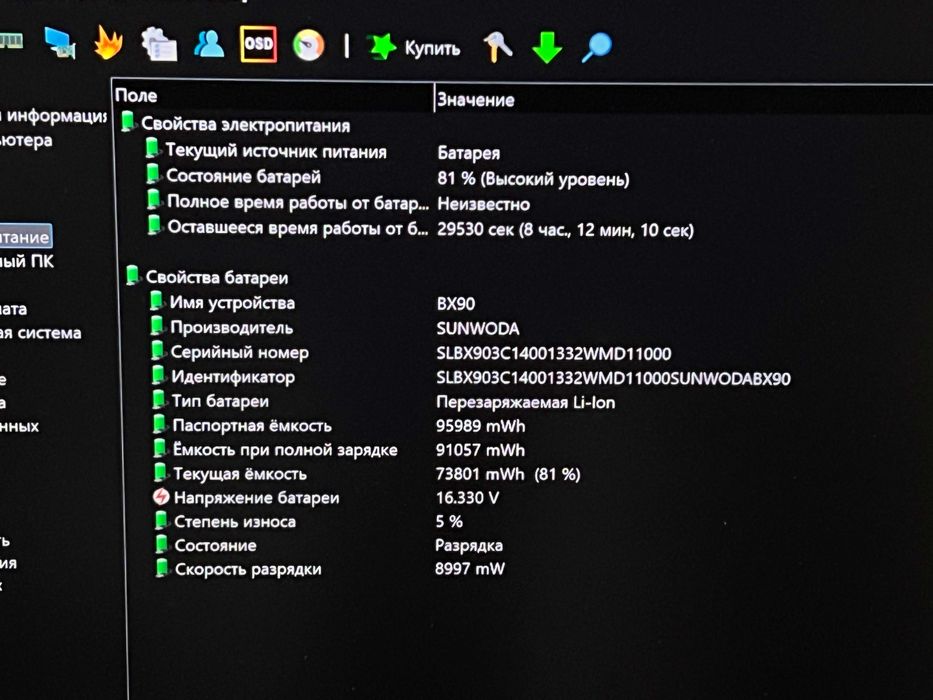 ТЕРМІНОВО! ТОРГ! Ноутбук Xiaomi Redmibook pro 16 2024