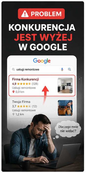 Google Maps dla Firm | Więcej klientów z Google | Żory | Pszczyna | Rybnik | Czechowice