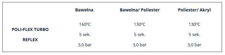 Folia termotransferowa odblaskowa na odzież Turbo Reflex 4783 PoliTape