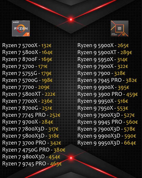 Processadores Intel/AMD - 25-Janeiro (Novos por encomenda)