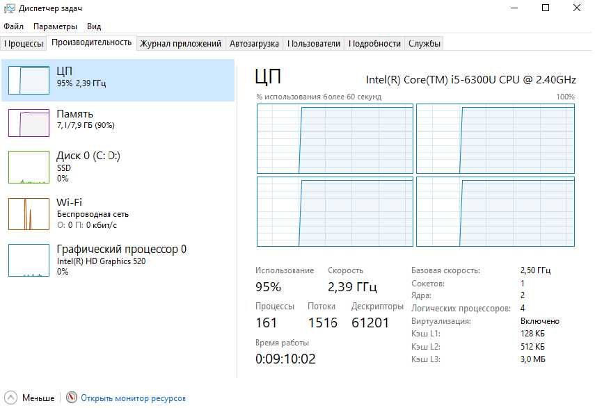 І5-6300U/8GB/m2.256GB/2+ години Dell E5570 ноутбук