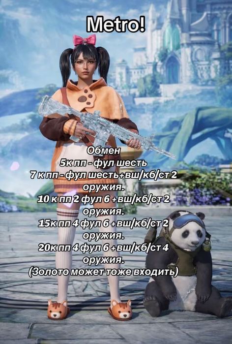 PUBG mobile! Metro! Лут