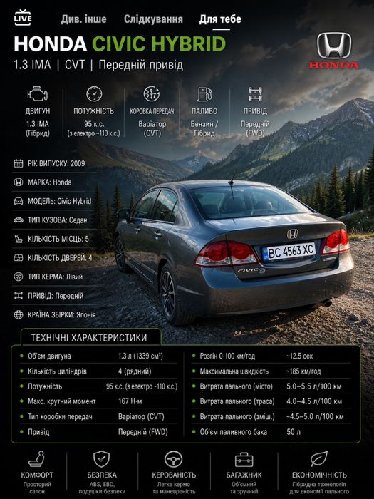 Honda civic 2009