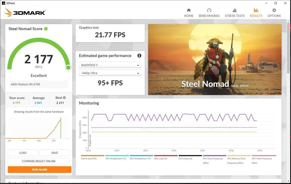 Radeon RX6700 10GB GDDR6 Sapphire