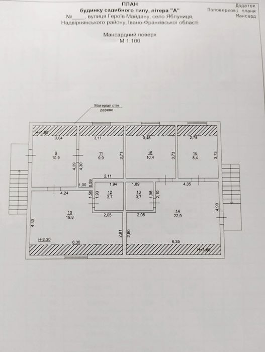Продаж частини будинку в Карпатах Івано-франківська об. с. Яблуниця