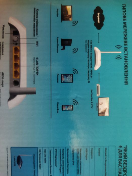 Модем-маршрутизатор від Укртелеком